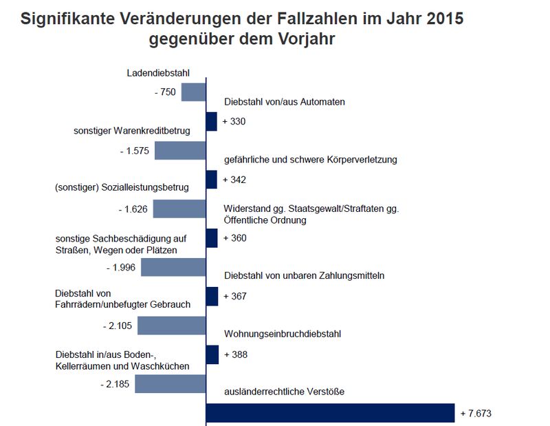 Unbenannt_02.png (Screen­shot: PKS-Präsen­ta­tion)