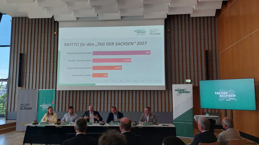Das Endergebnis der Online-Abstimmung. Vier Vorschläge hatten es ins Finale geschafft. Das Endergebnis der Online-Abstimmung. Vier Vorschläge hatten es ins Finale geschafft.