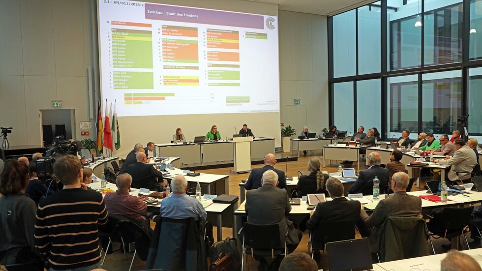 AfD (bei einer Enthaltung) und BSW stimmten geschlossen für das Werbeverbot, ebenso zwei CDU-Abgeordnete. AfD (bei einer Enthaltung) und BSW stimmten geschlossen für das Werbeverbot, ebenso zwei CDU-Abgeordnete.